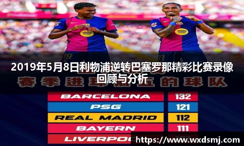 2019年5月8日利物浦逆转巴塞罗那精彩比赛录像回顾与分析