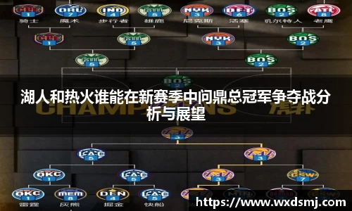 湖人和热火谁能在新赛季中问鼎总冠军争夺战分析与展望
