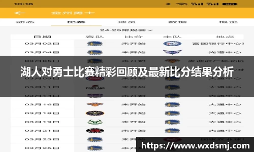 湖人对勇士比赛精彩回顾及最新比分结果分析
