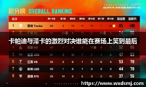 卡帕迪与泽卡的激烈对决谁能在赛场上笑到最后