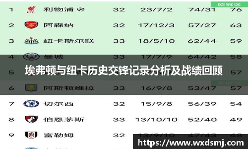 埃弗顿与纽卡历史交锋记录分析及战绩回顾