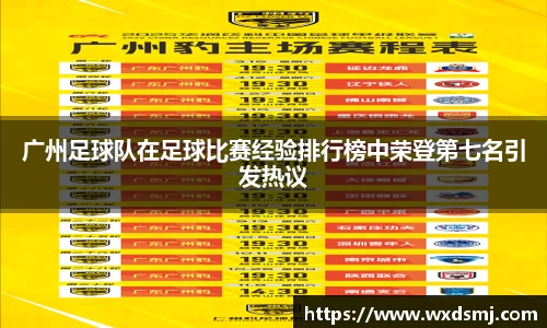 广州足球队在足球比赛经验排行榜中荣登第七名引发热议