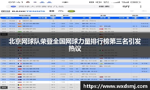 北京网球队荣登全国网球力量排行榜第三名引发热议