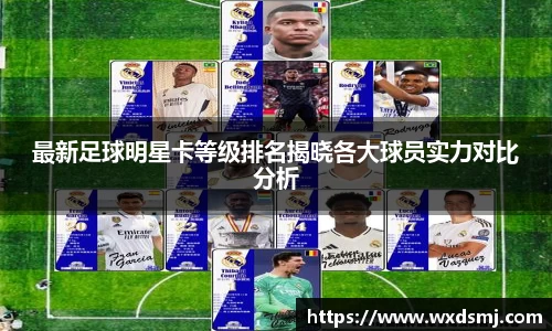 最新足球明星卡等级排名揭晓各大球员实力对比分析